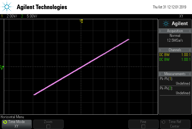 3-13 Circuit &quot;C' is an non-inverting amplifier