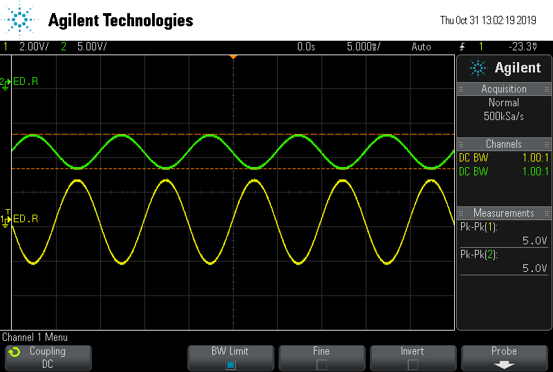 3-15 with negative voltage of -5V