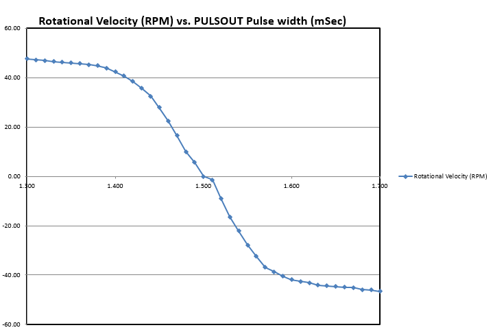 graph.PNG