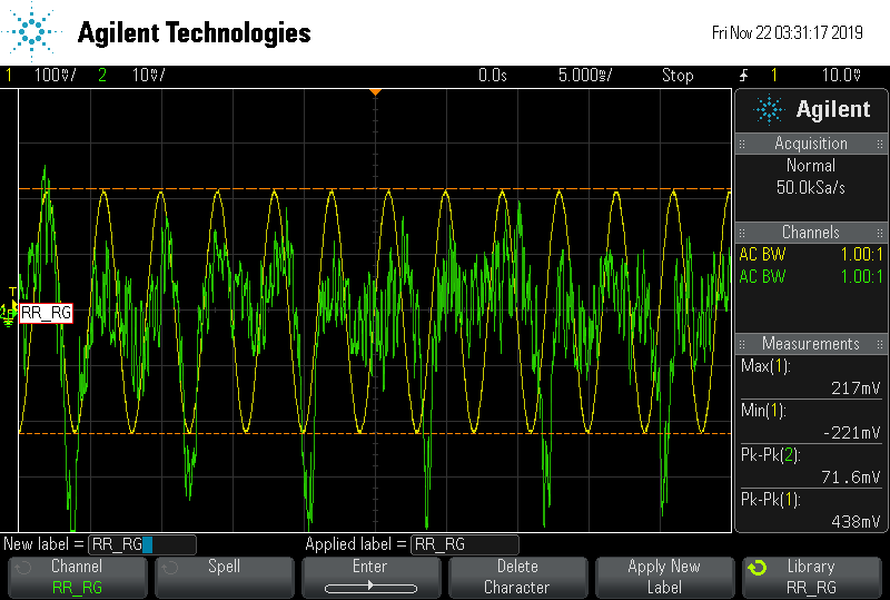 noise signal