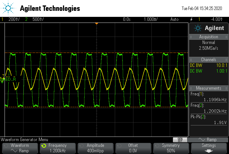 1.2KHz