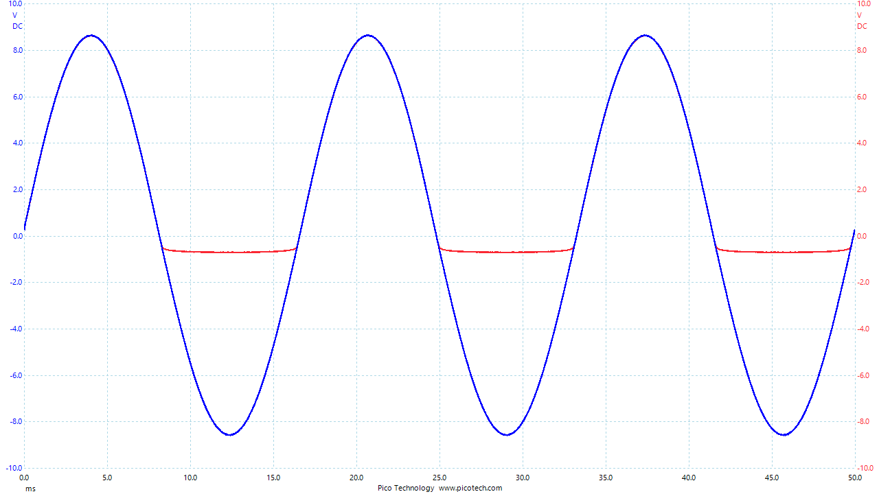 Both Signals_01.png