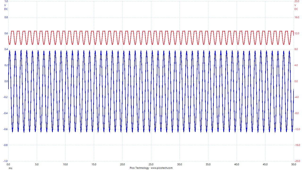 inverting op amp week 8 210_01.png