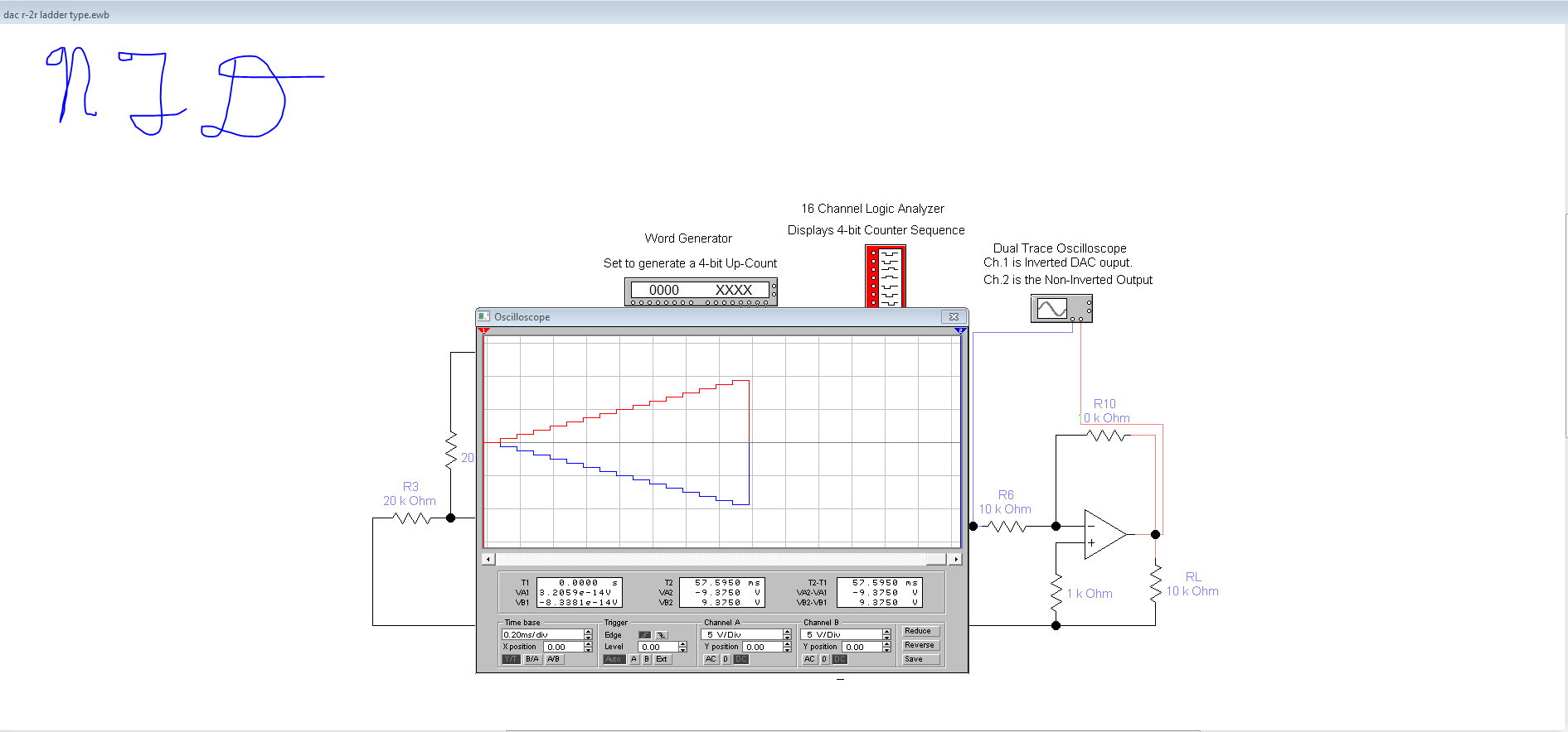 DAC 1..PNG