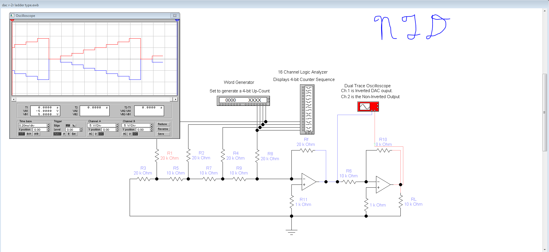 DAC 4..PNG