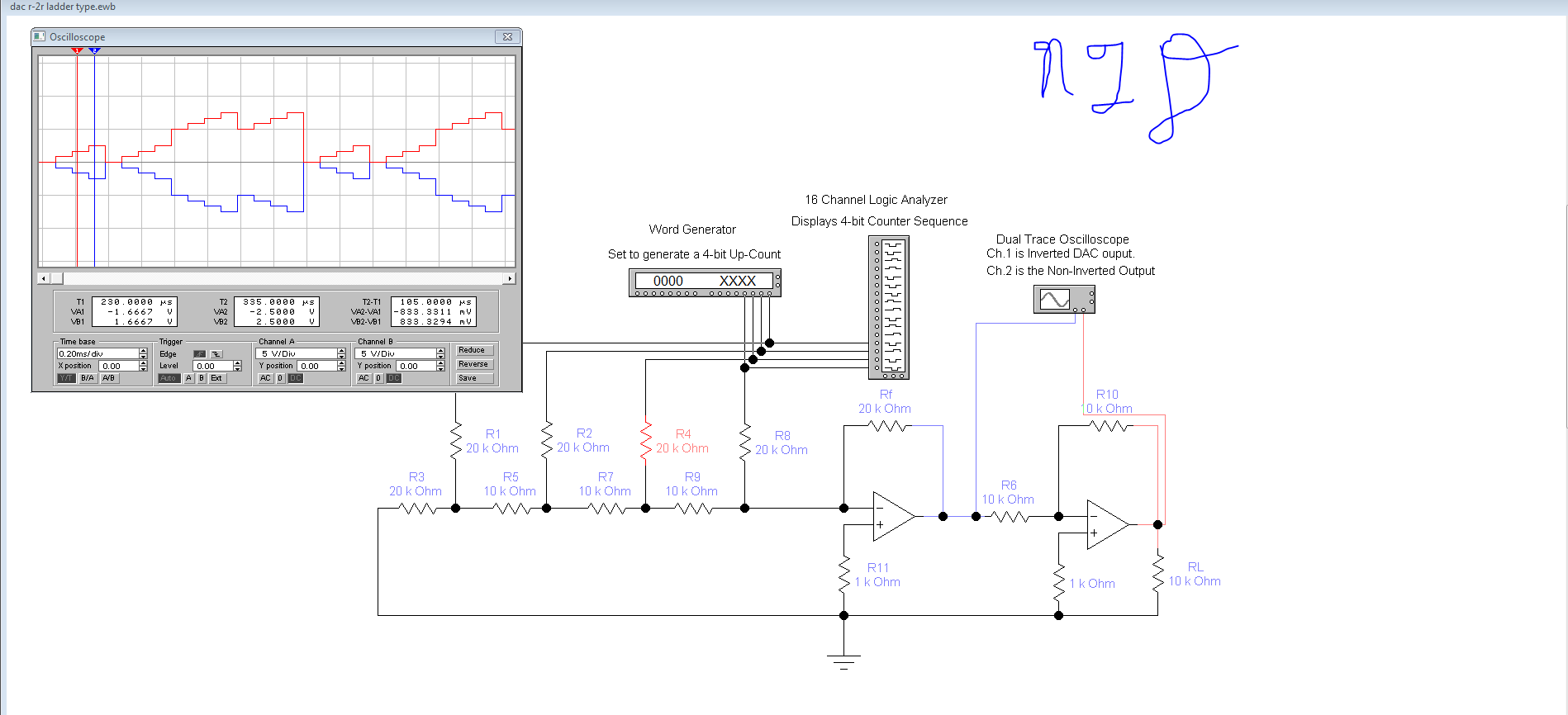 DAC 5..PNG