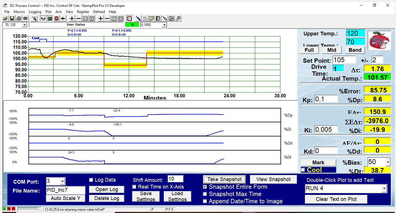 PID_Inc7.jpg