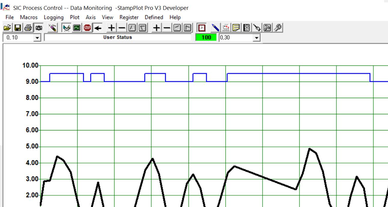 SIC Process Control -- Data Monitoring.jpg