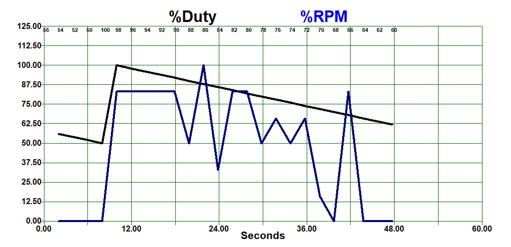 PWM_Test.jpg