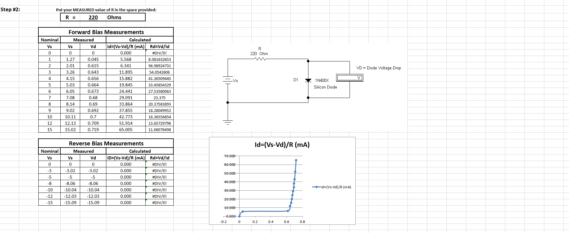 EET-200L LAB 2 Introduction to Diodes Cole Lozinski.PNG