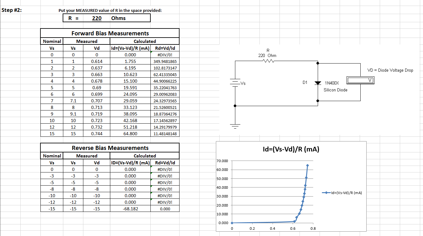 Graph one.PNG